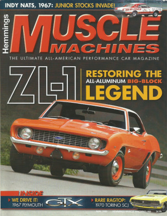HEMMINGS MUSCLE MACHINES 2009 MAY - SC/360, ZL-1, W-30